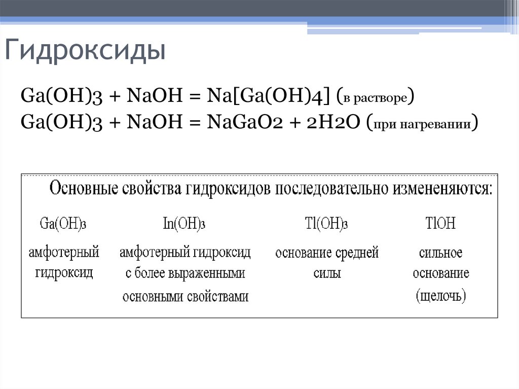 Гидроксиды