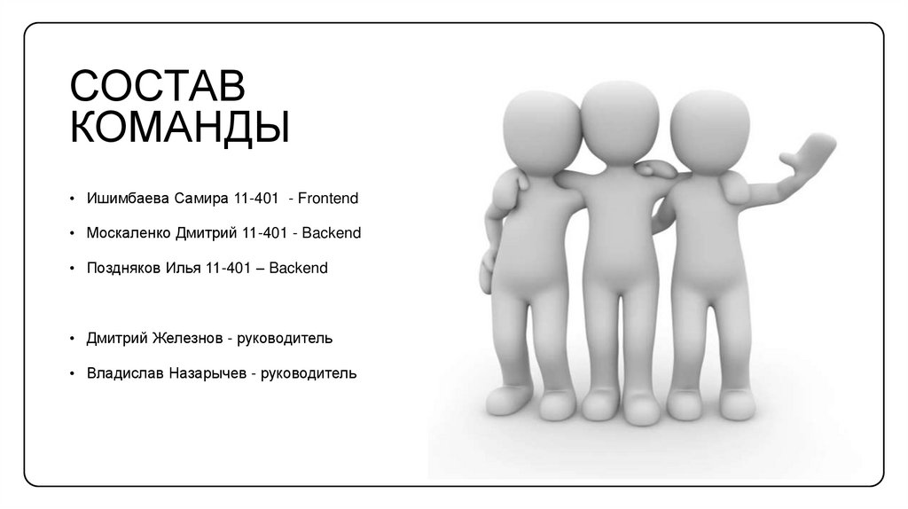 Состав команды