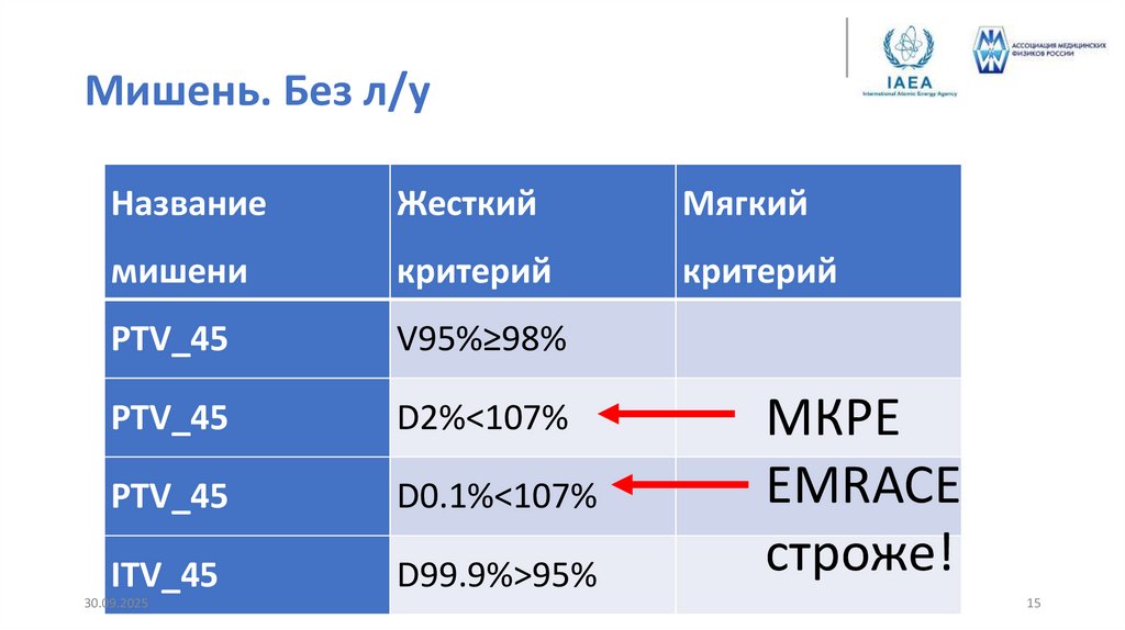 Мишень. Без л/у