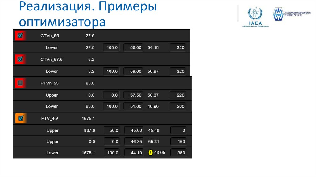 Реализация. Примеры оптимизатора