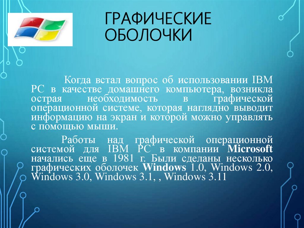 Графические оболочки