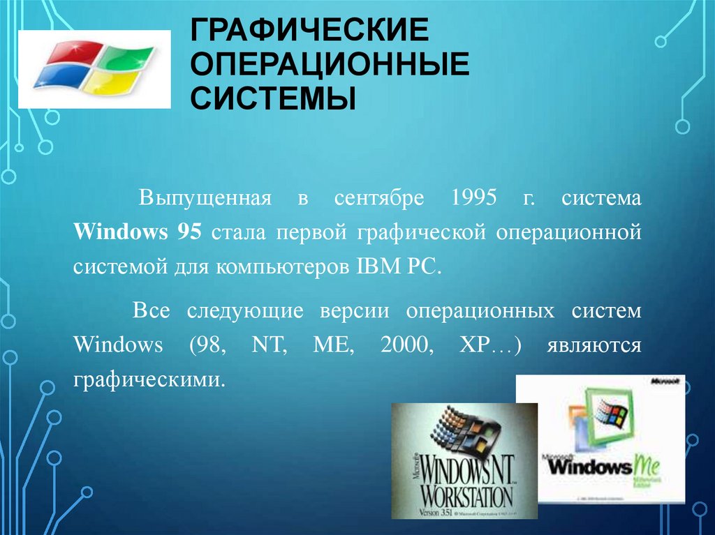 Графические операционные системы