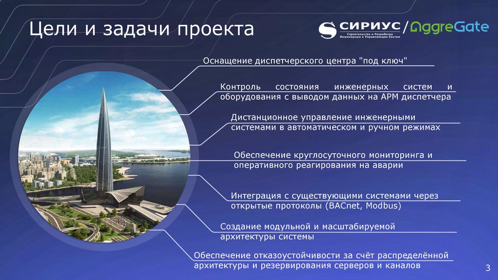 Цели и задачи проекта