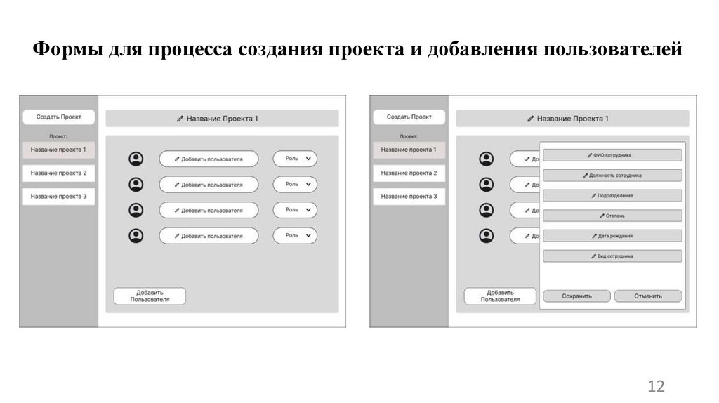 Формы для процесса создания проекта и добавления пользователей