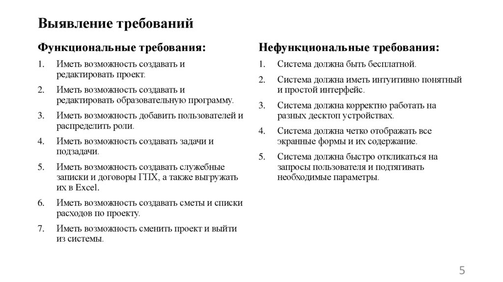 Выявление требований