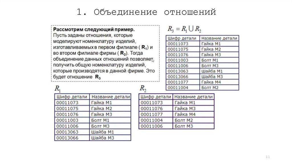 1. Объединение отношений