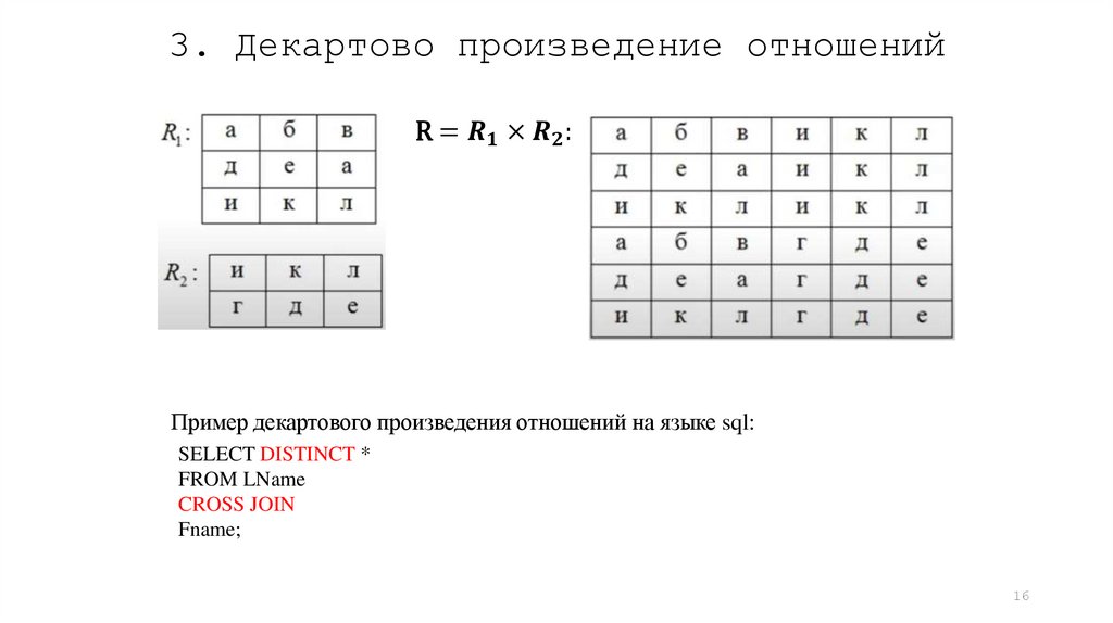 3. Декартово произведение отношений