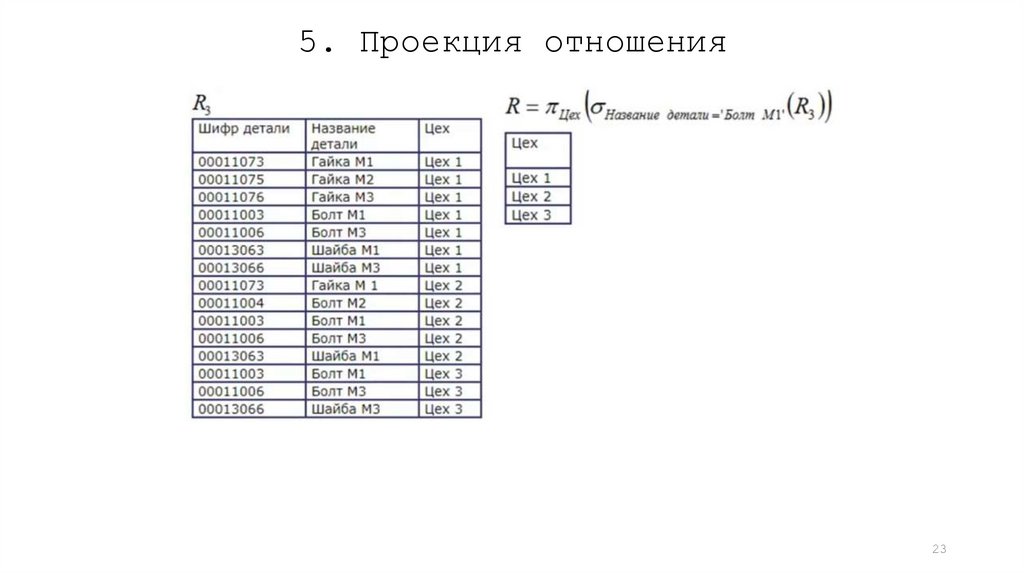5. Проекция отношения