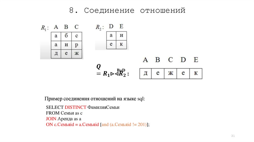 8. Соединение отношений