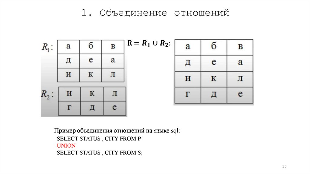 1. Объединение отношений