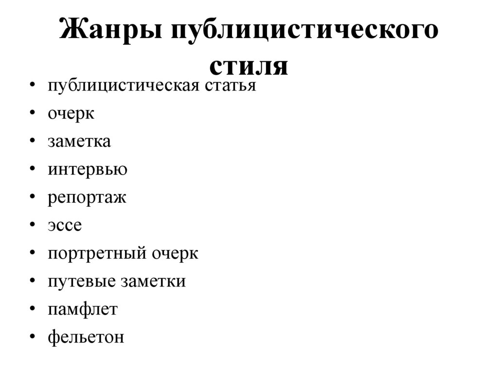 Жанры публицистического стиля