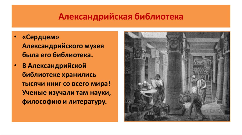 Александрийская библиотека