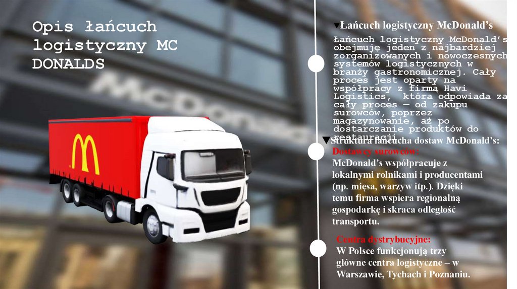 Opis łańcuch logistyczny MC DONALDS