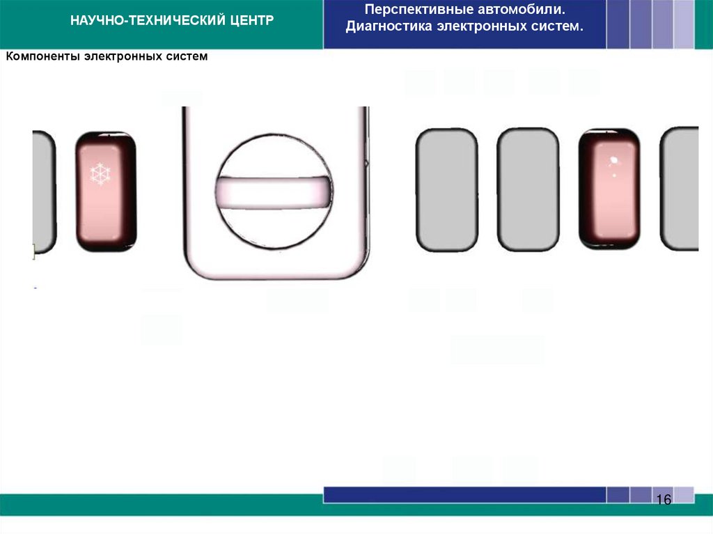 Компоненты электронных систем