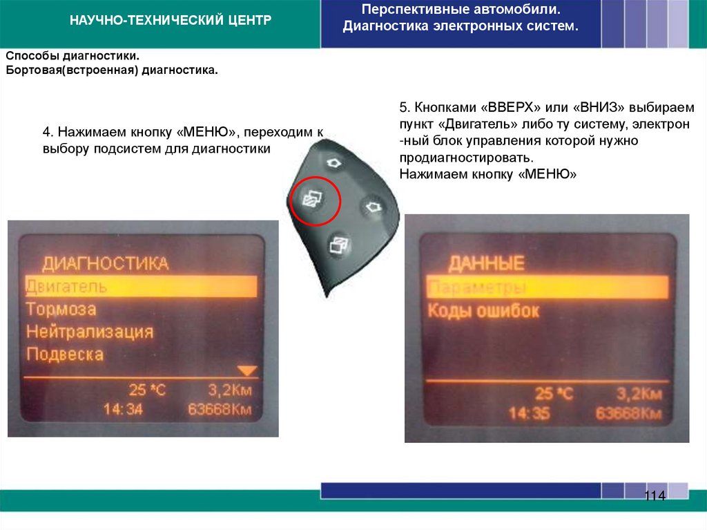 Способы диагностики