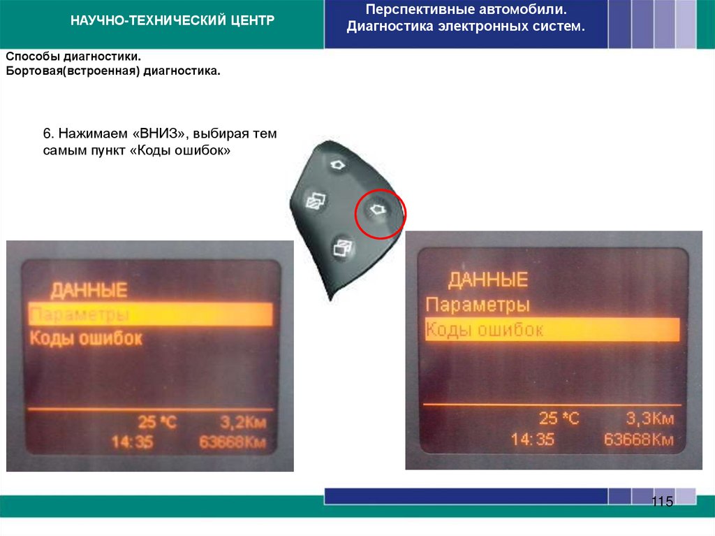 Способы диагностики. Бортовая(встроенная) диагностика.