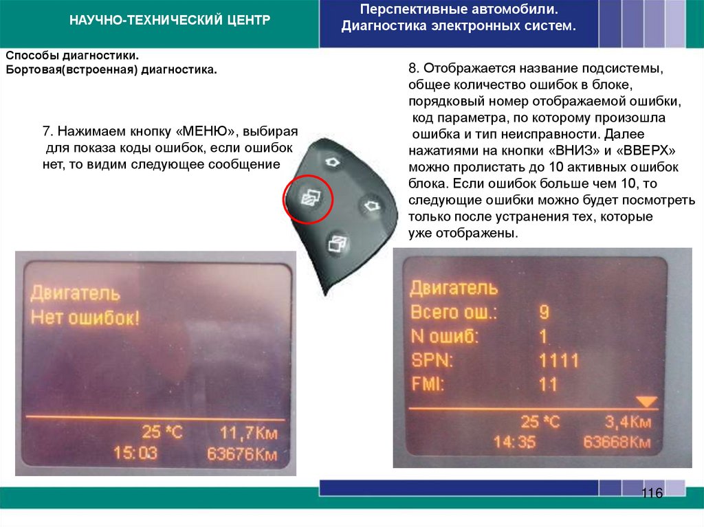 Способы диагностики. Бортовая(встроенная) диагностика.