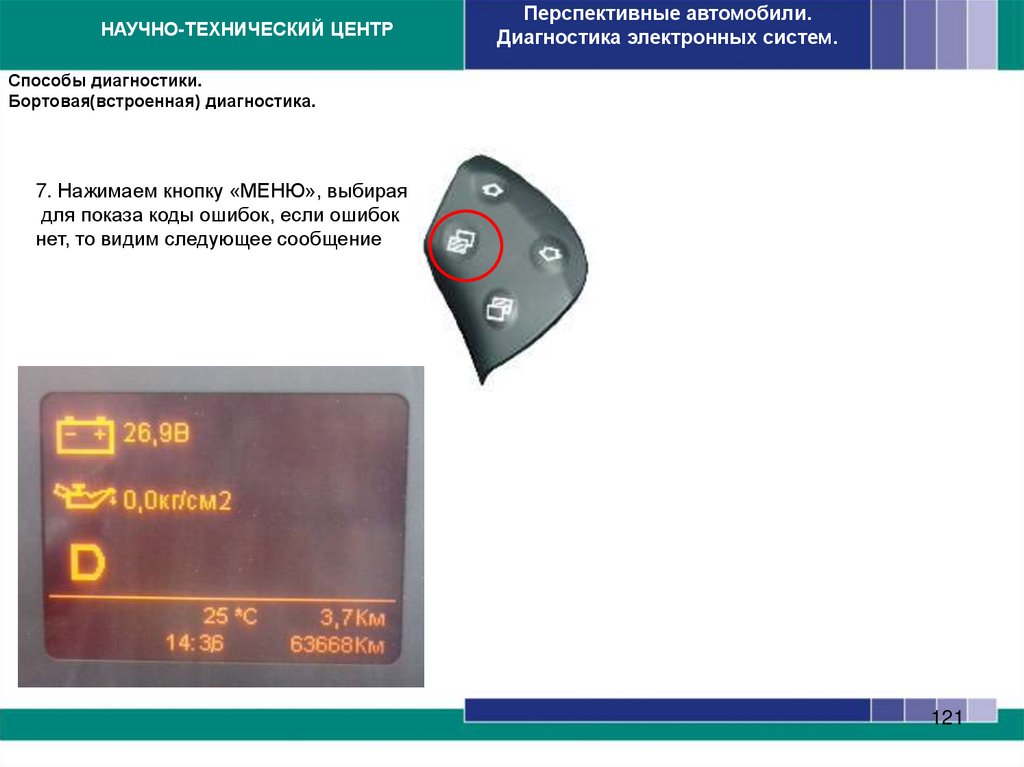 Способы диагностики. Бортовая(встроенная) диагностика.