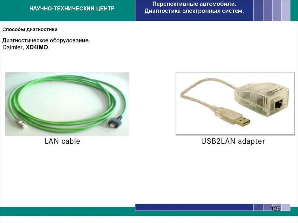 Способы диагностики