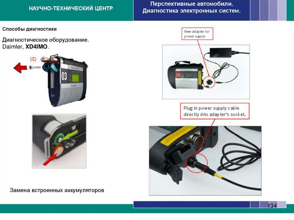 Способы диагностики