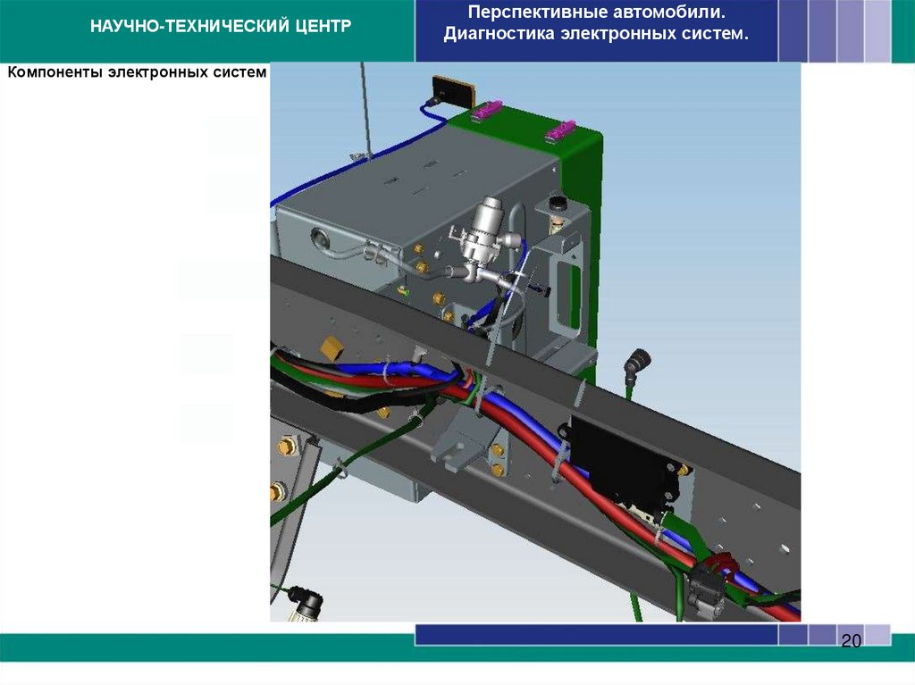 Компоненты электронных систем