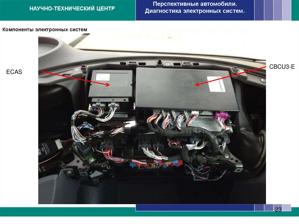 Компоненты электронных систем