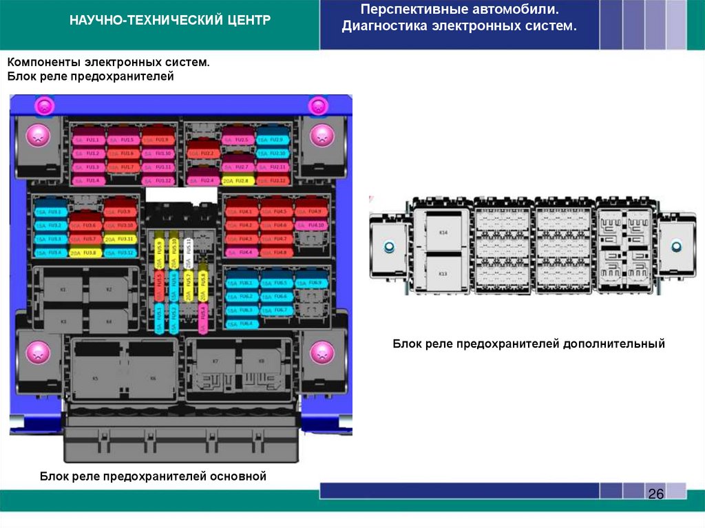Компоненты электронных систем