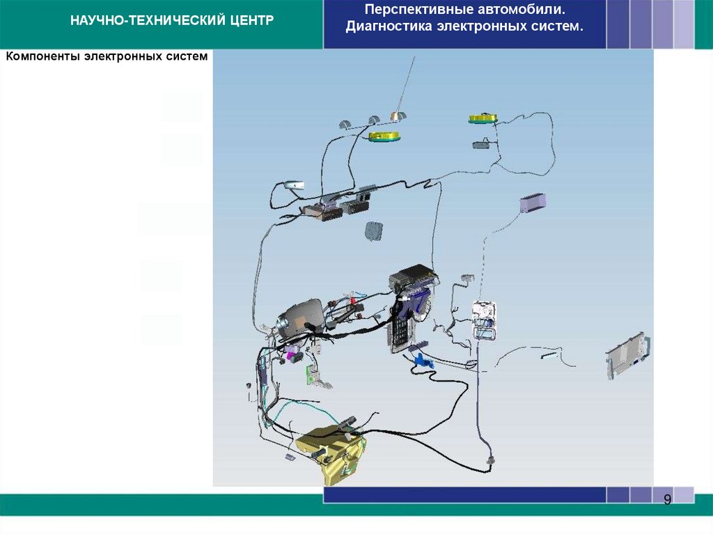 Архитектура соединения электронных систем