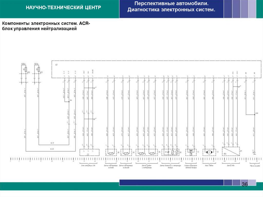 Компоненты электронных систем. Блок коммутации CAN A 027 545 13 26
