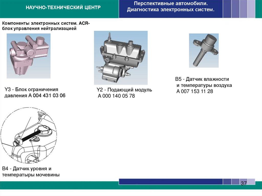 Компоненты электронных систем. MR2 – блок управления двигателем