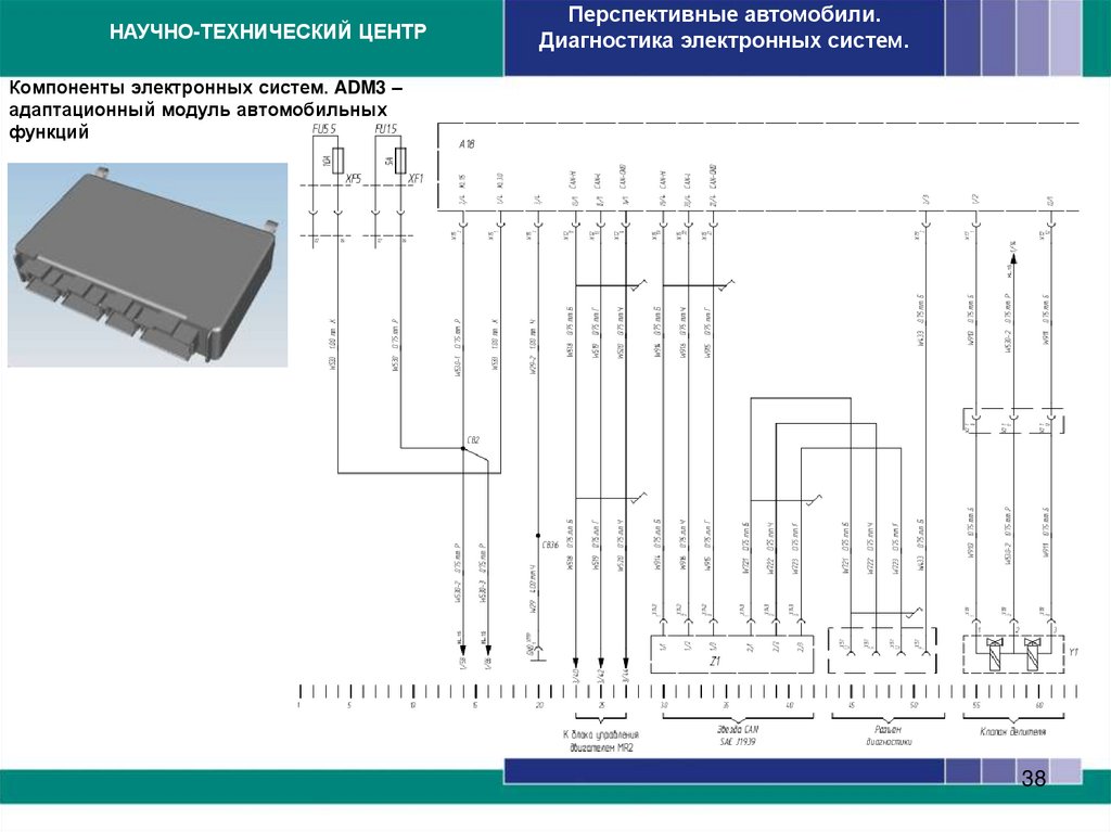 Компоненты электронных систем. MR2 – блок управления двигателем. 16-ти контактный OEM разъем