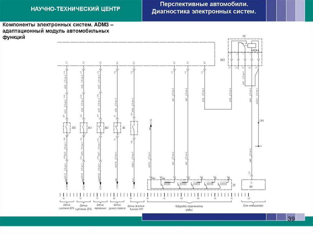 Компоненты электронных систем. ACR-блок управления нейтрализацией