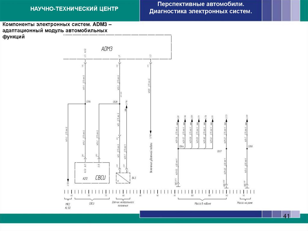 Компоненты электронных систем. ACR-блок управления нейтрализацией