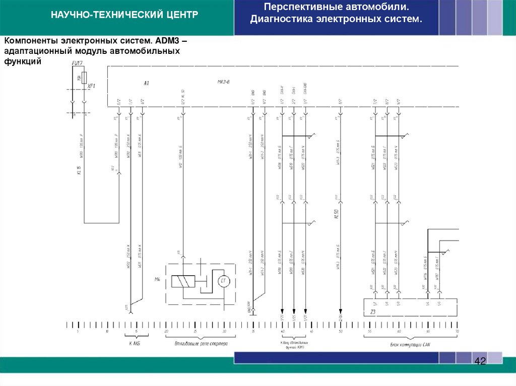 Компоненты электронных систем. ACR-блок управления нейтрализацией