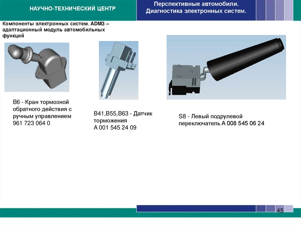 Компоненты электронных систем. ADM3 –адаптационный модуль автомобильных функций
