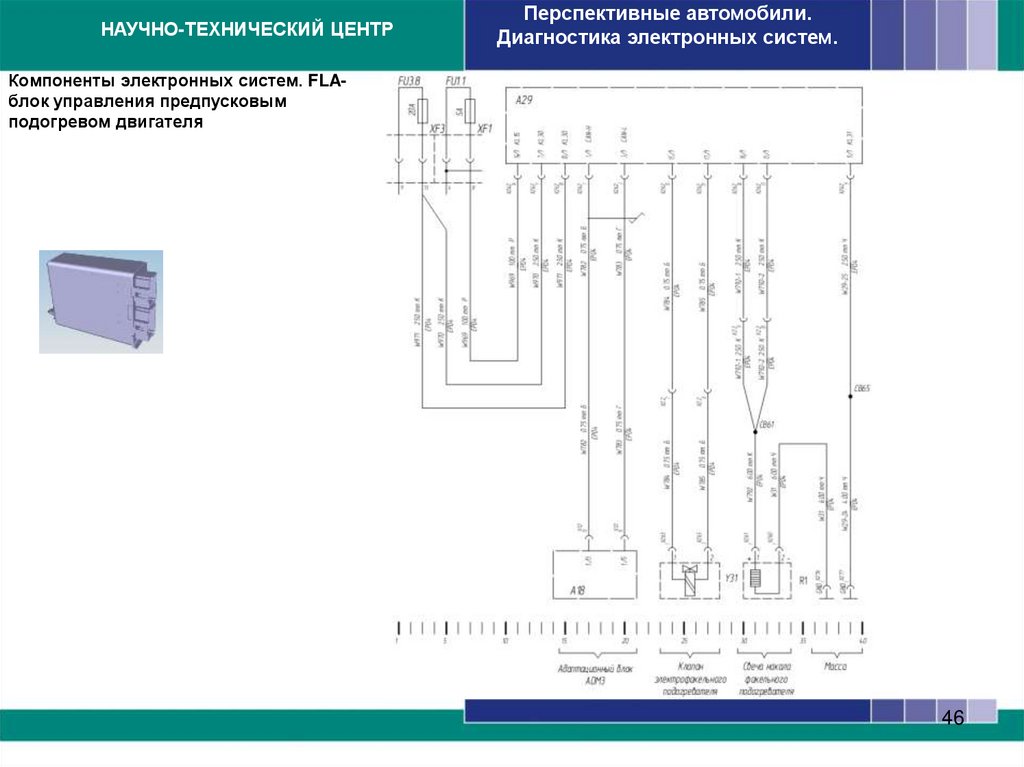 Компоненты электронных систем. ADM3 –адаптационный модуль автомобильных функций