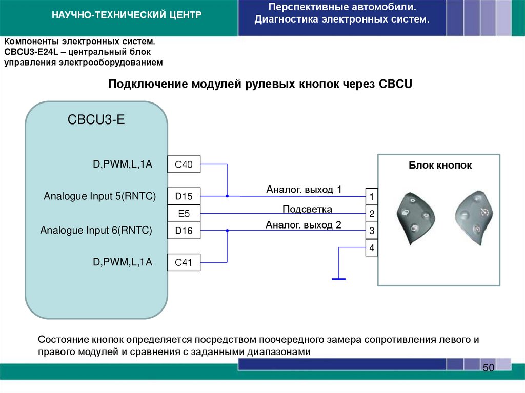 Компоненты электронных систем. ADM3 –адаптационный модуль автомобильных функций