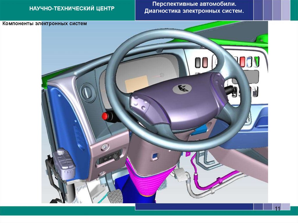 Архитектура соединения электронных систем