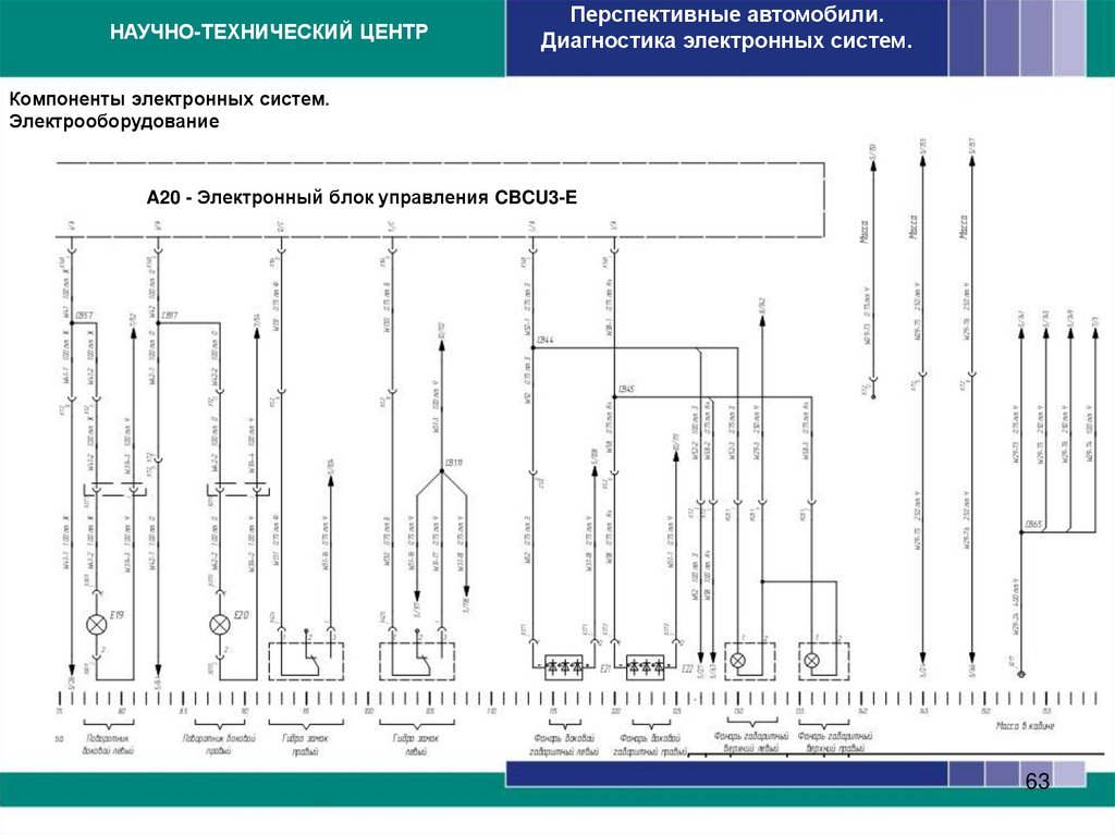 Компоненты электронных систем. CBCU3-E24L – центральный блок управления электрооборудованием