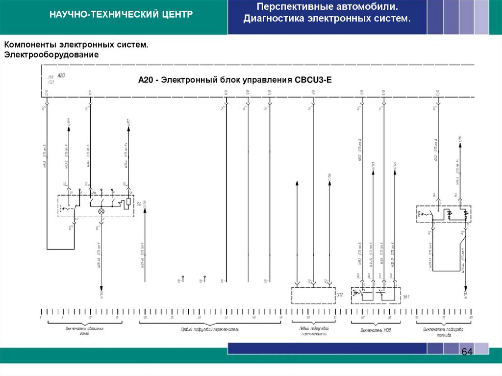Компоненты электронных систем. Мультиплексный узел MUX2-BP