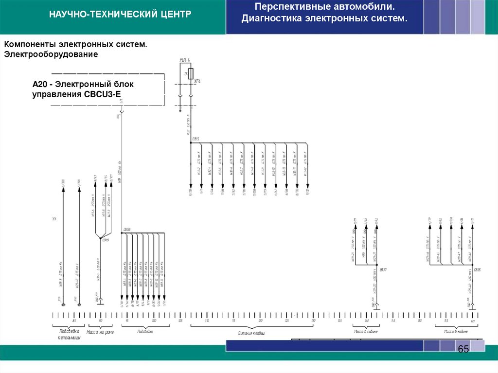 Компоненты электронных систем. Мультиплексный узел MUX2-BP
