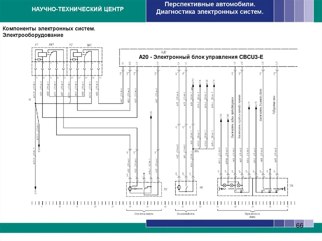 Компоненты электронных систем. Мультиплексный узел MUX2-BP