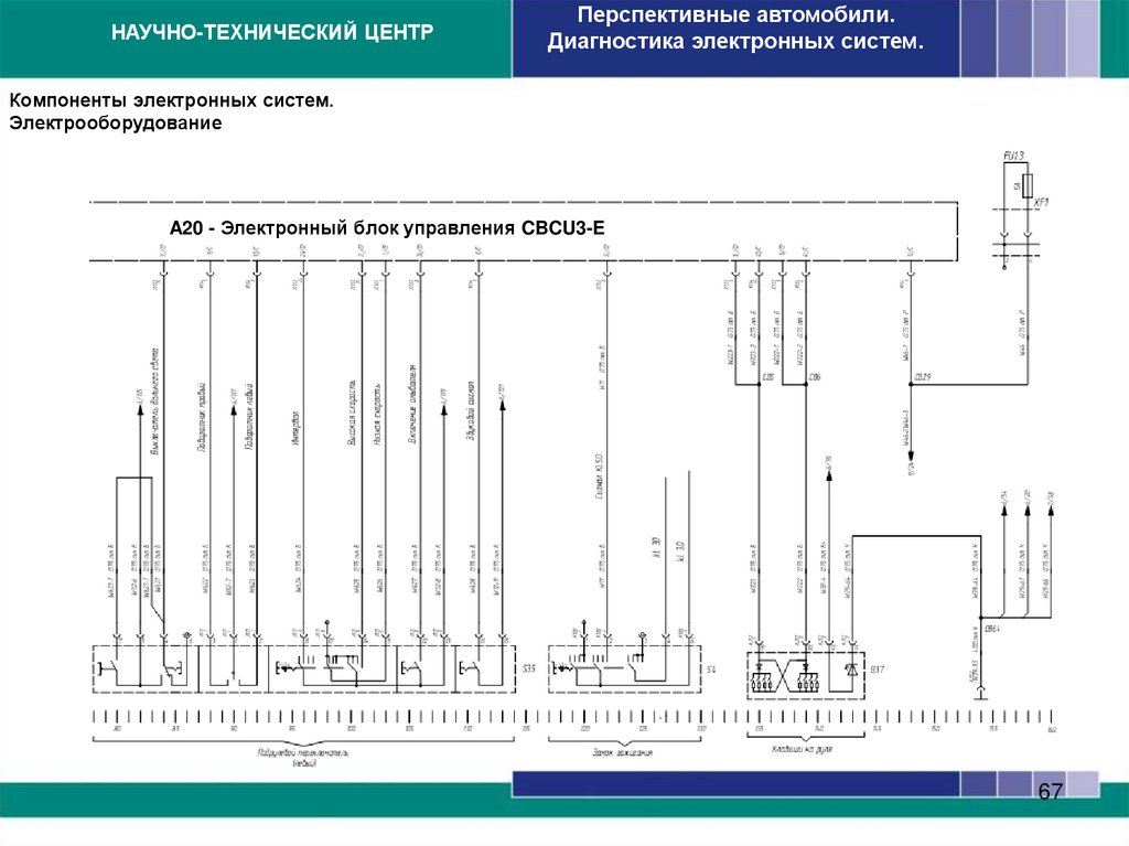 Компоненты электронных систем. Электрооборудование