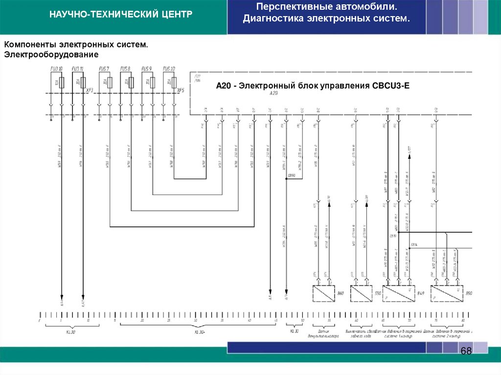 Компоненты электронных систем. Электрооборудование