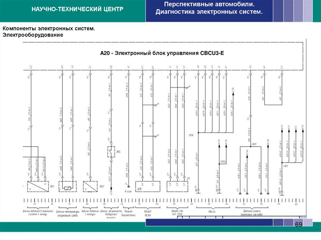 Компоненты электронных систем. Электрооборудование