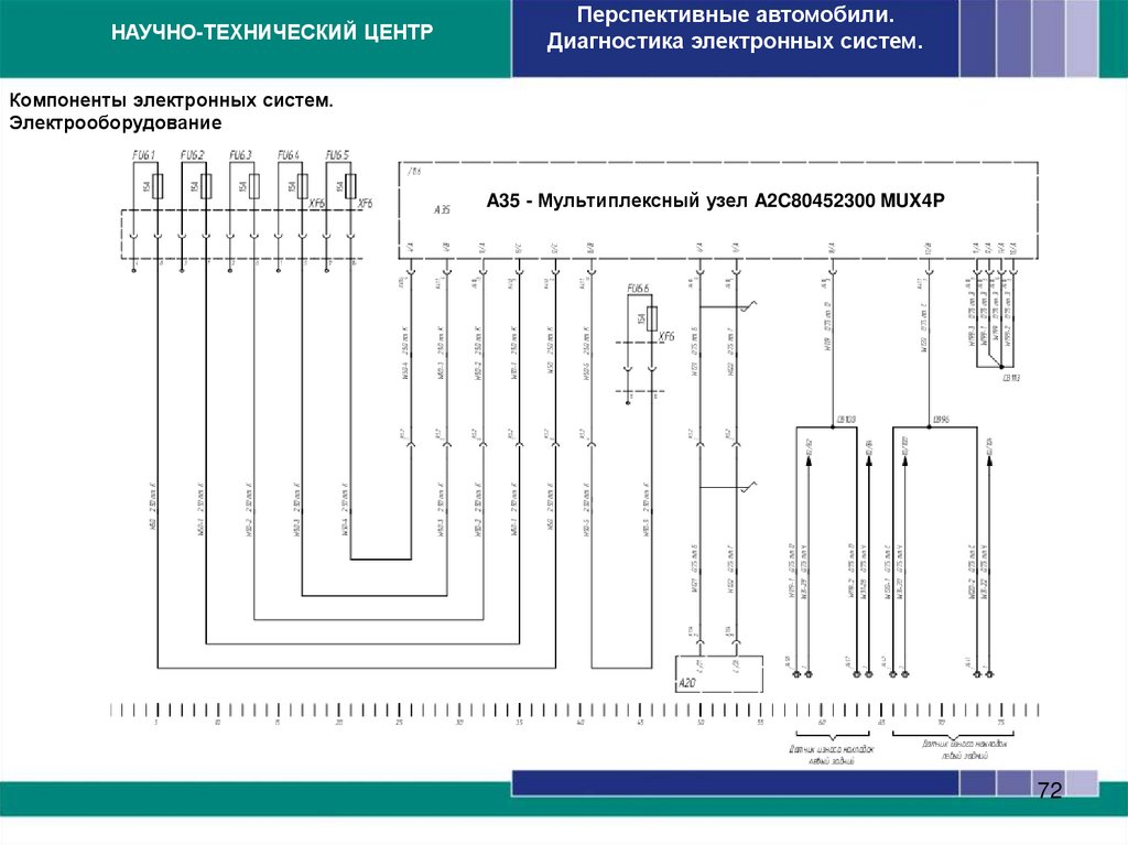 Компоненты электронных систем. Электрооборудование