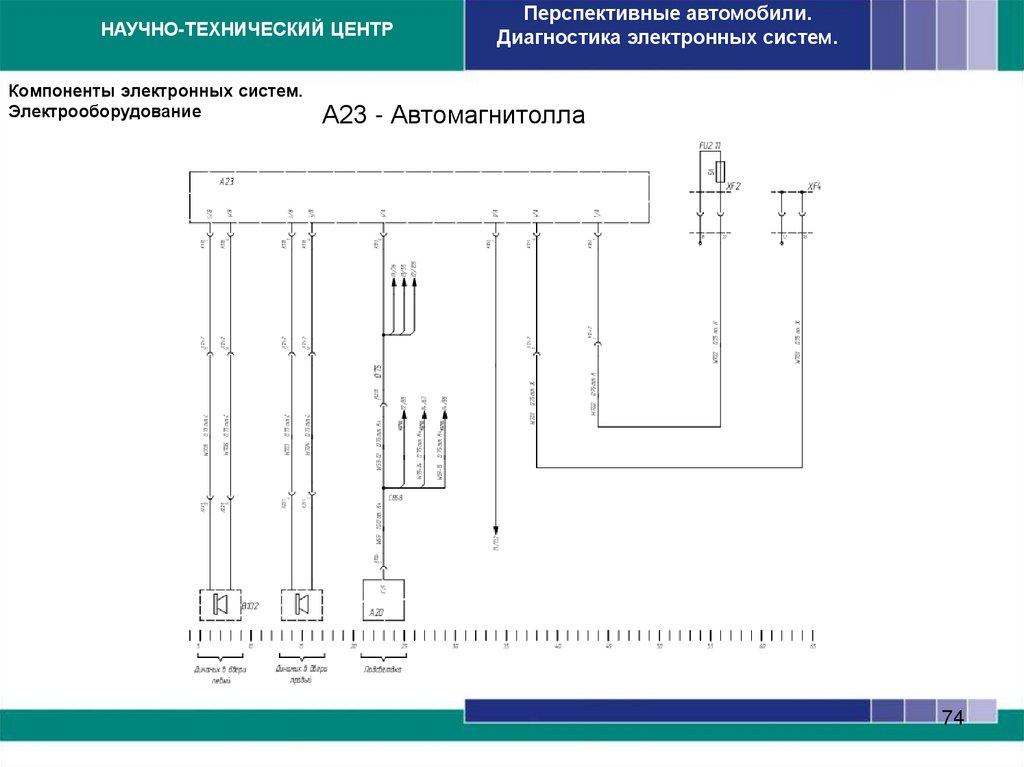 Компоненты электронных систем. Электрооборудование