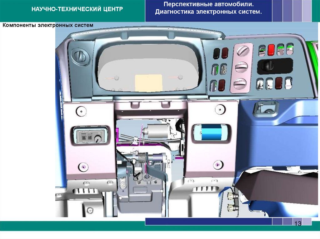 Компоненты электронных систем