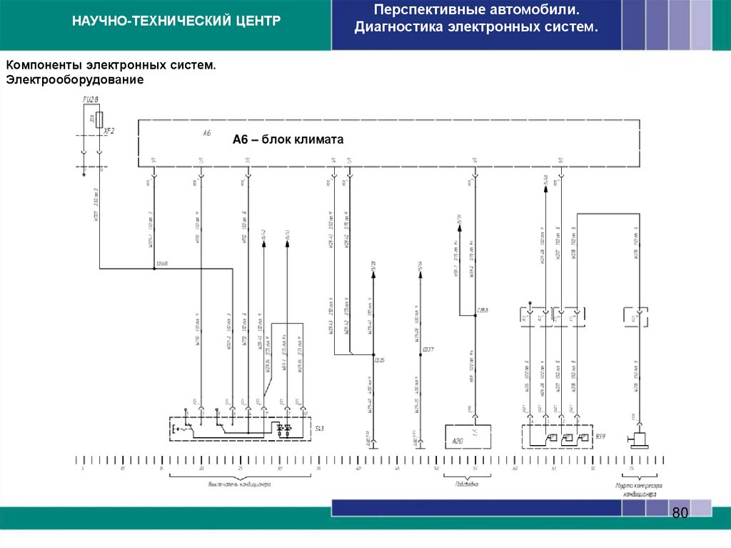 Компоненты электронных систем. Электрооборудование