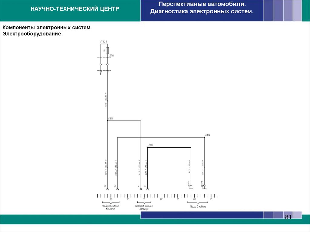 Компоненты электронных систем. Электрооборудование